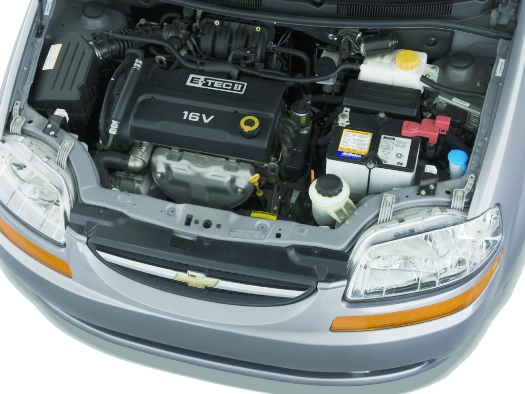 1. Motor
